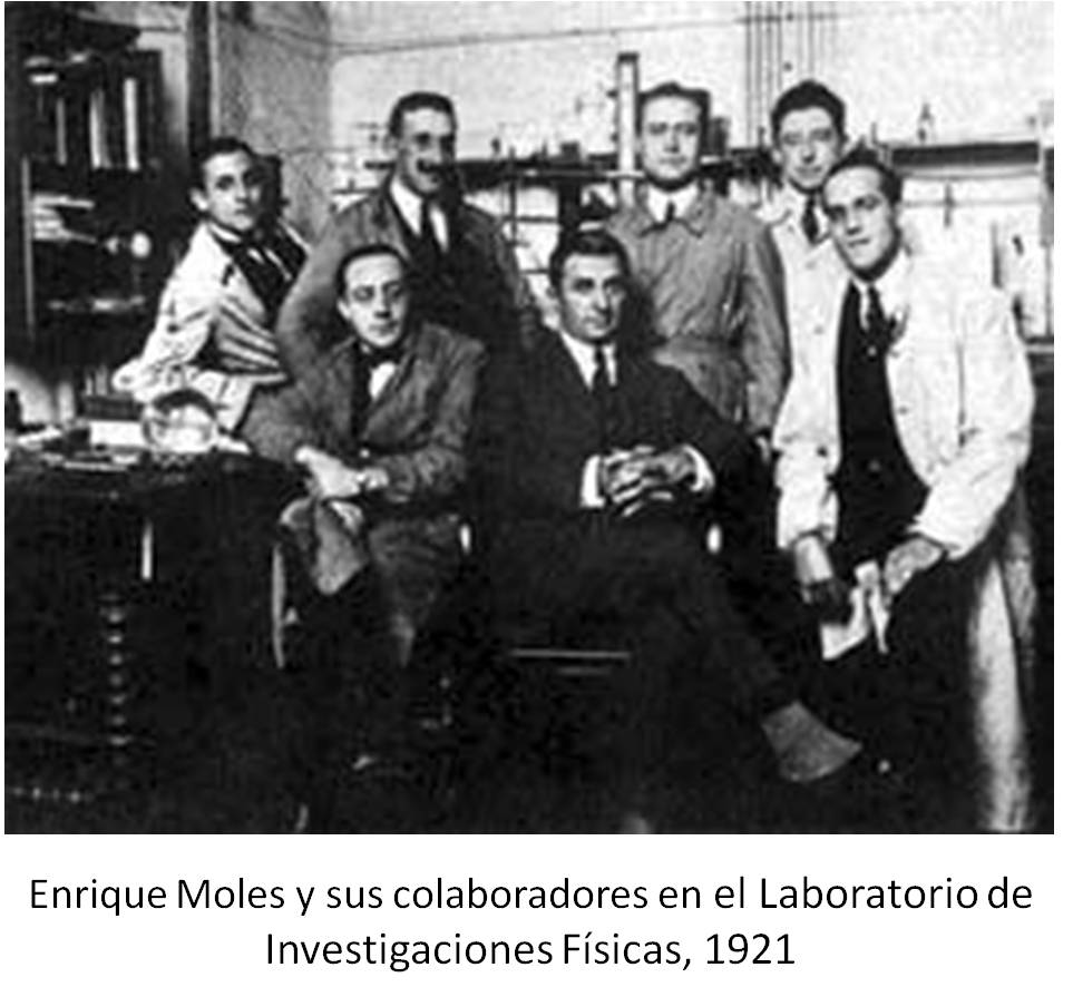E Moles 1921